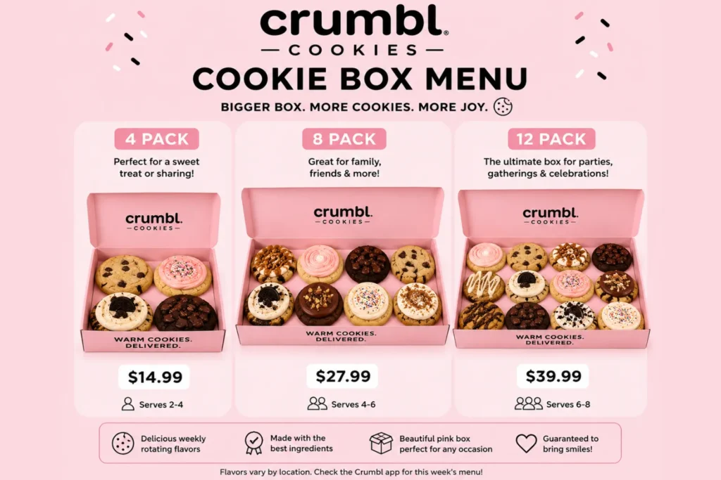 Crumbl Cookie Box 2026 | Prices, Pink Box 4-8-12 Packs Crumbl Cookie Box