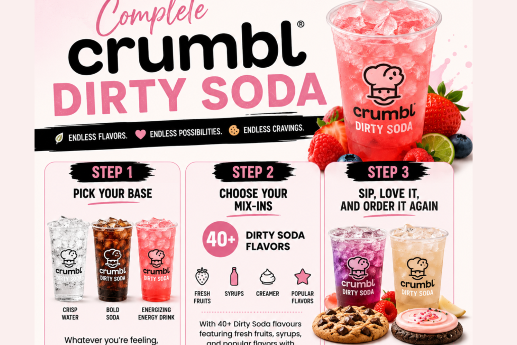 Crumbl Dirty Sodas Menu 2026 | Flavors, Prices & Drink Guide Crumbl Dirty Sodas